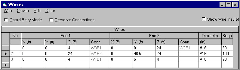 end-fed half wave L antenna longwire